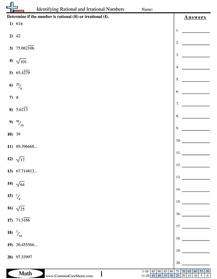 Identifying Rational Numbers Worksheets